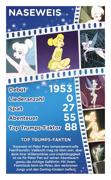 Top Trumps Disney Classics