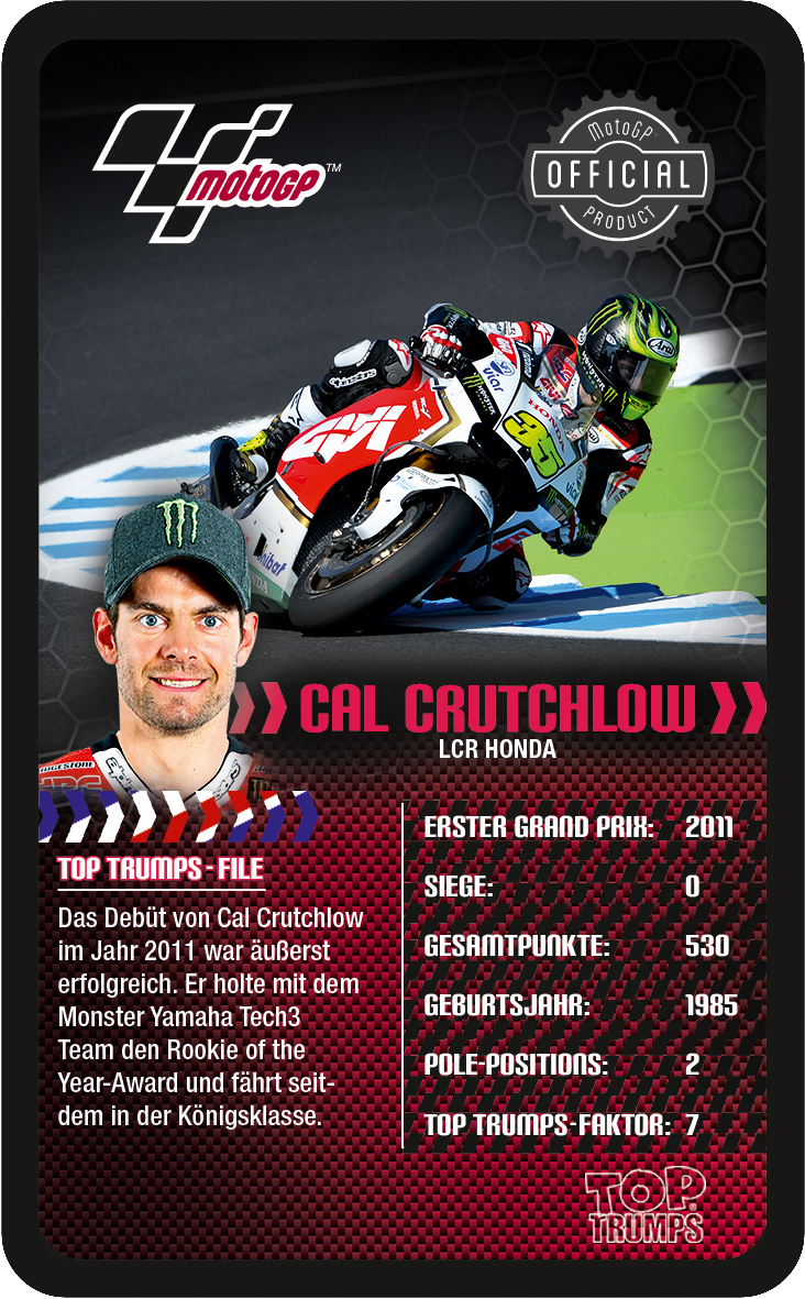 Top Trumps MotoGP