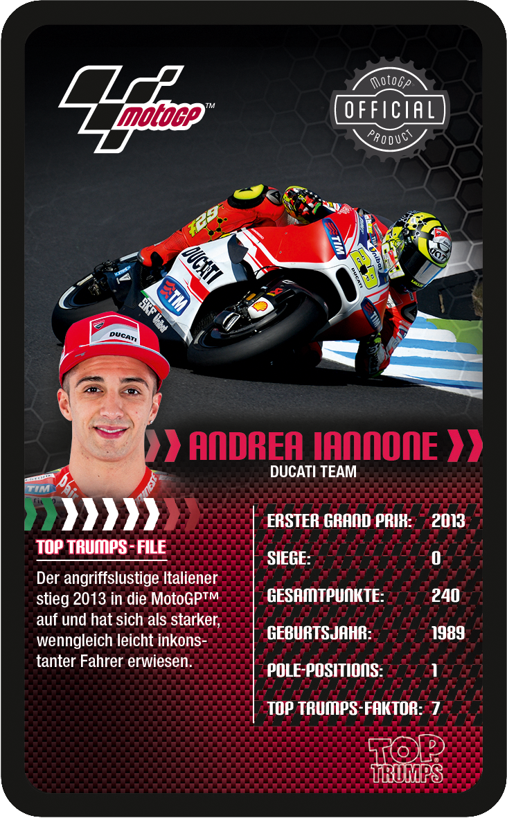 Top Trumps MotoGP