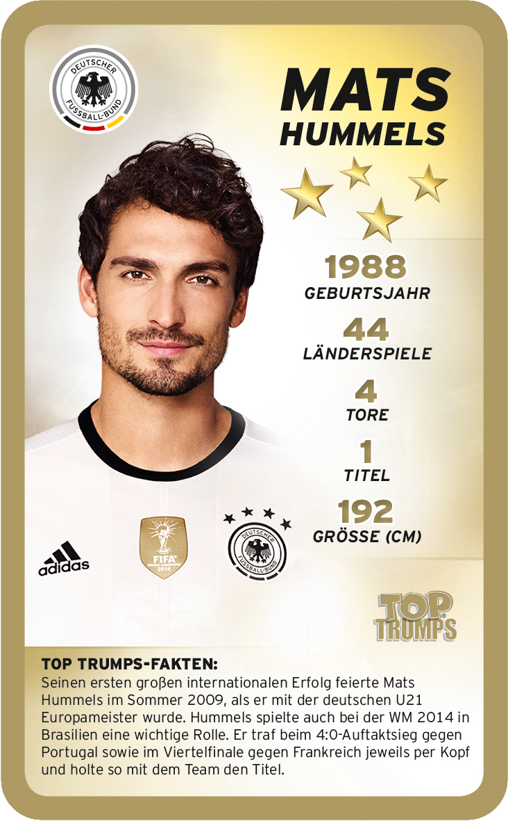 Top Trumps DFB Weltmeister