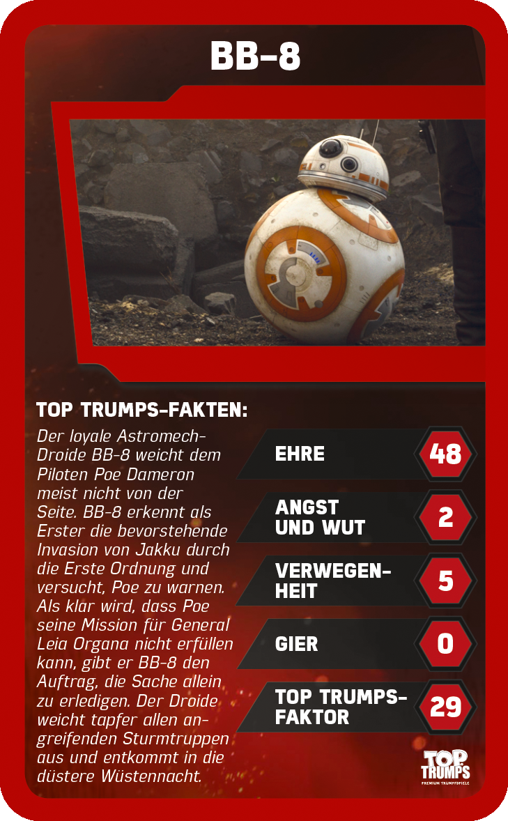 Top Trumps Star Wars Episode 7