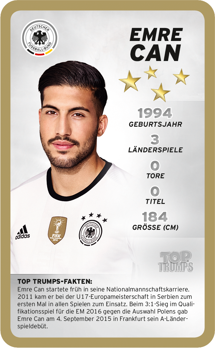 Top Trumps DFB Weltmeister