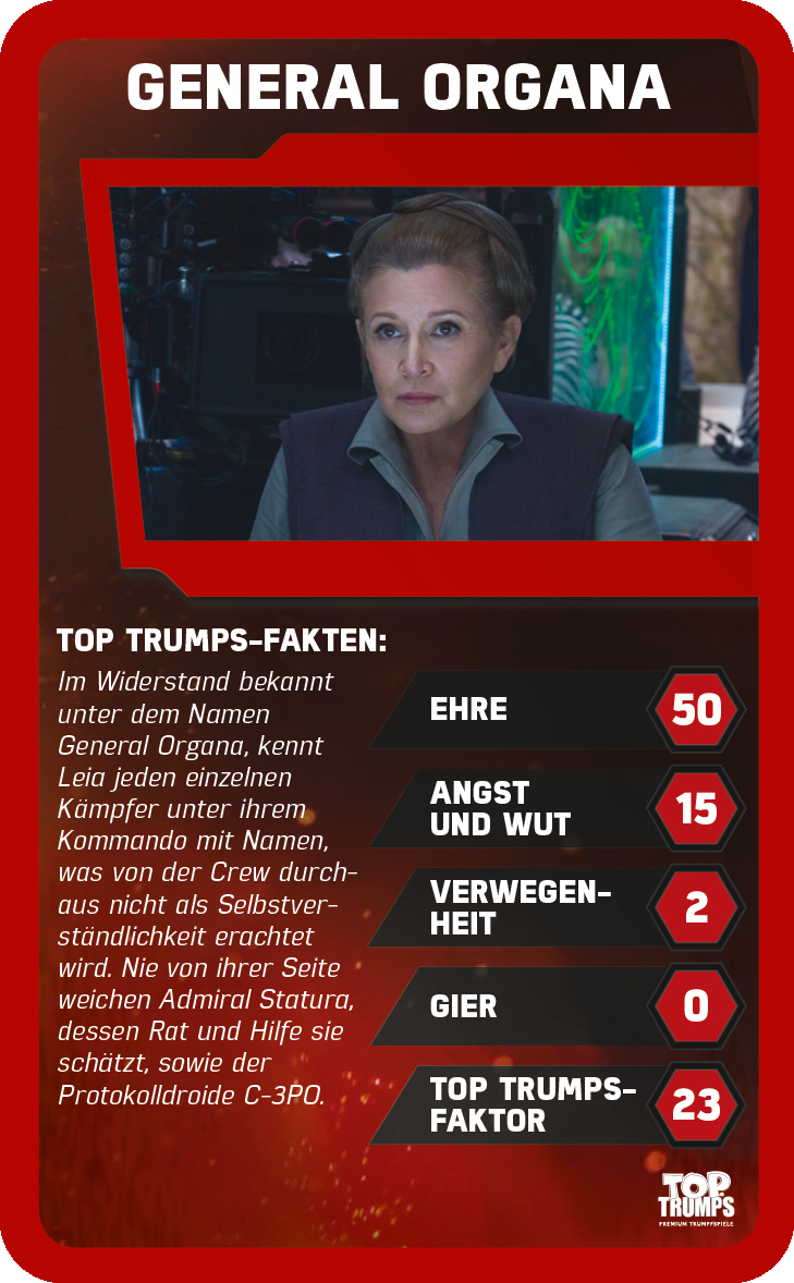 Top Trumps Star Wars Episode 7