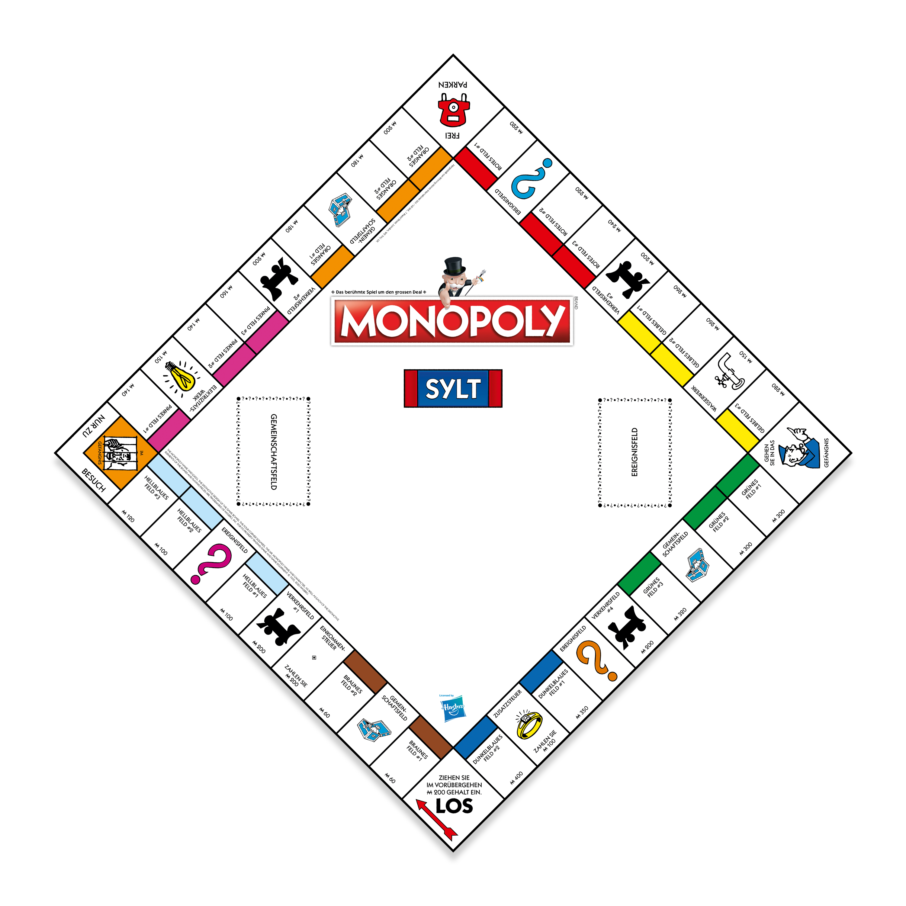 Monopoly - Sylt